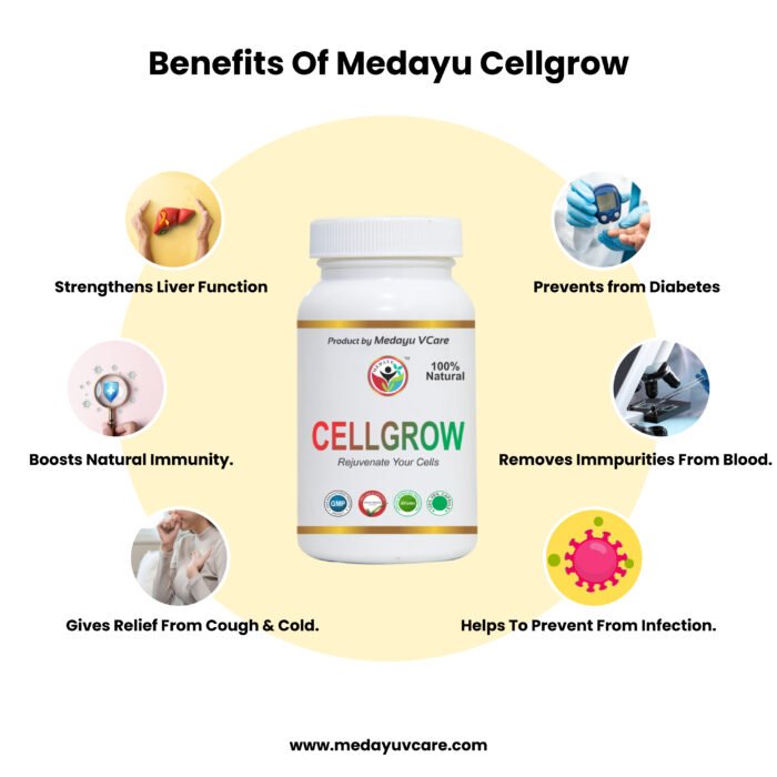 Cellgrow 60 Capsules - Image 2